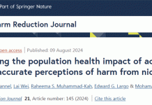 Study: Inaccurate Nicotine Harm Perception Costs Lives harm perception risk